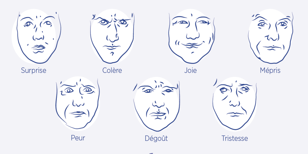 figures émotions